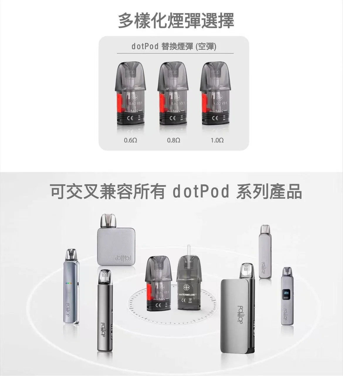 佩特里DOTMOD DOTMOD GO KIT電子煙主機·煙彈空倉:圖片 3